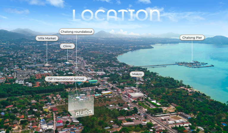 location AURA
