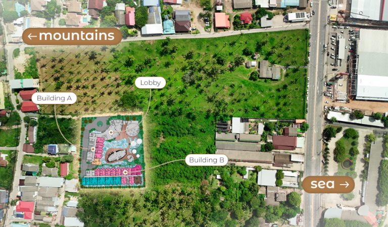 map AURA